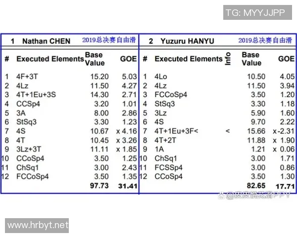 巴塞罗那对阵葡萄牙精彩直播全程回顾与分析